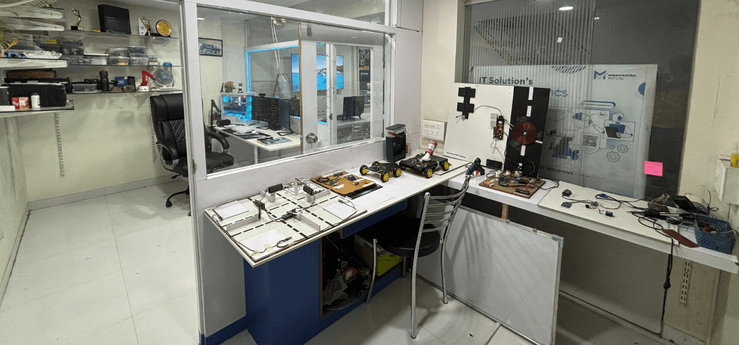 Miraiyug AI platform technology showcase